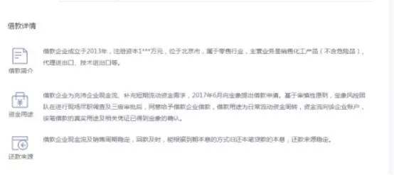 p2p杩愯惀鍏ㄥ娴佺▼,p2p骞冲彴杩愯惀鎵嬪唽灞曠幇