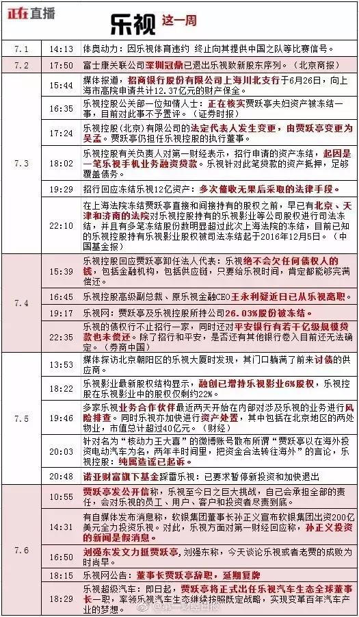 桌边社20170707：最完美的PP