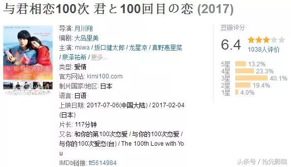 看日剧停不下来,看日本电视剧听不懂怎么办