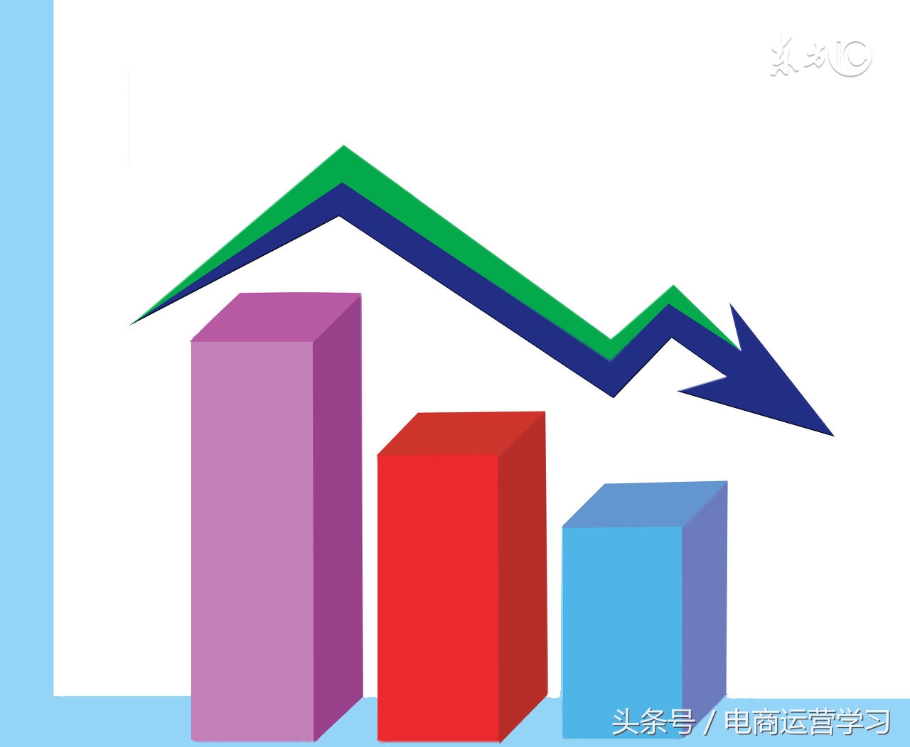 拼多多账号怎么避免降权,怎么避免淘宝宝贝被降权