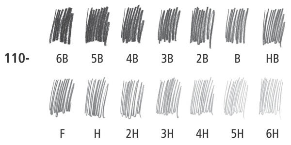 素描入门零基础教程人物速写,素描速写入门基础教程图片