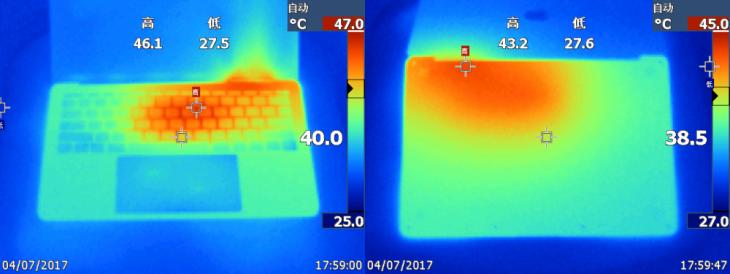 综合评价最好的13寸轻薄本,thinkpad13寸轻薄本推荐