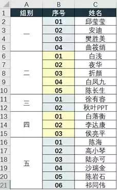 excel搴忓彿鍑芥暟鍏紡,excel涓嬫媺搴忓彿閫掑噺鍑芥暟