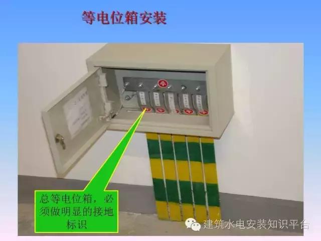 厂房防雷接地施工工艺讲解,防雷接地施工总结
