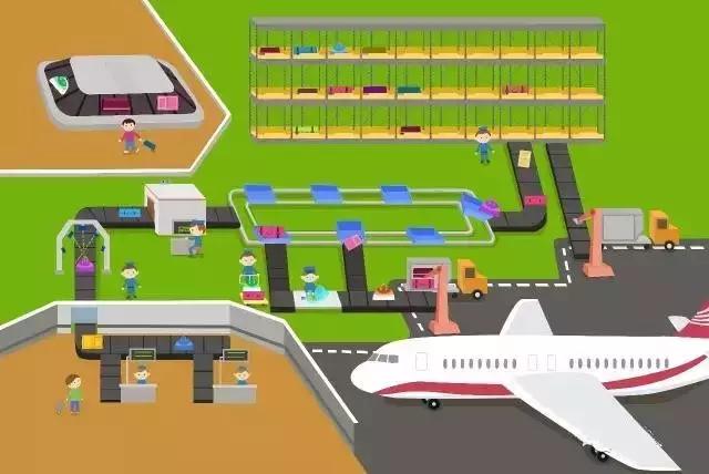 飞机托运行李箱有什么规定,托运行李箱摔坏了