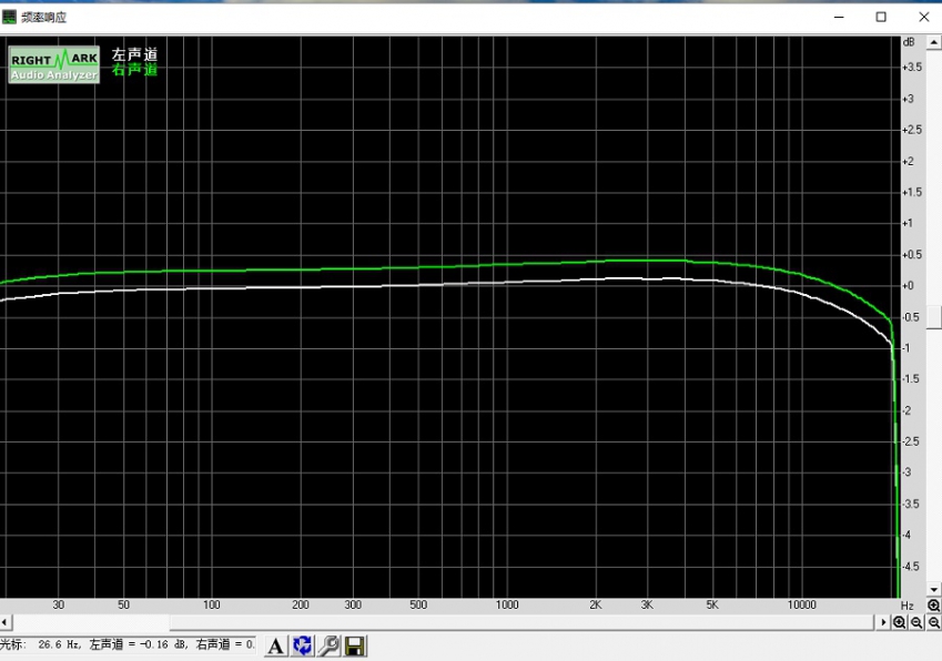 千元级hifi耳机测评,千元头戴hifi耳机评测