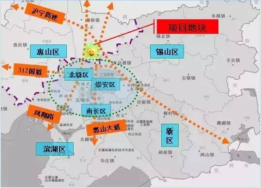 无锡向北发展江阴向南发展,无锡向北江阴向南一体化