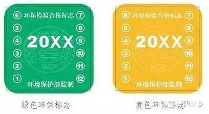 黄标车进市区处罚标准,黄牌货车禁行最新通知