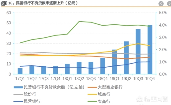 民营银行隐藏的高息存款合法吗,民营银行定期存50万安全吗