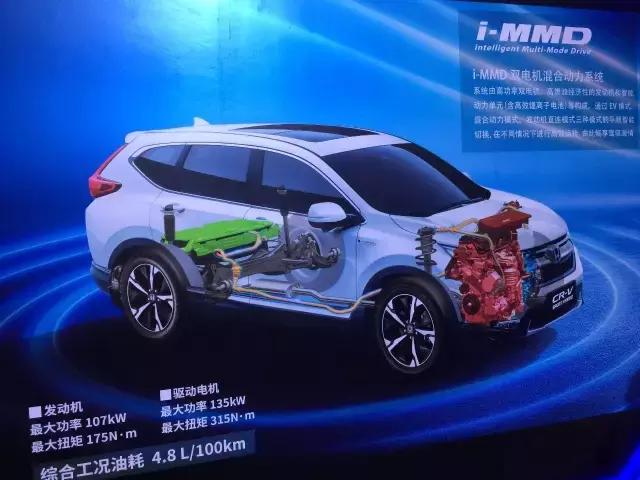 cr-v混动版动力表现,买混动cr-v十大忠告