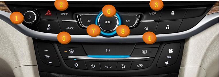 小夏说车:别克全新英朗NGI信息娱乐系统操作指南,对英文按键不懂的可以进来看下并收藏