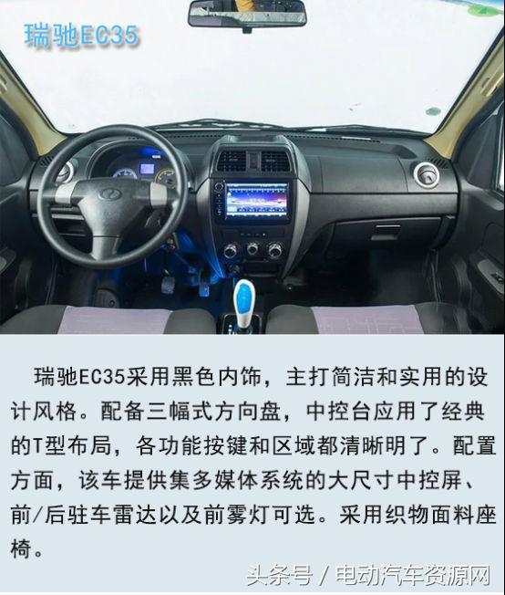 瑞驰ec35对比东风小康e19,瑞驰ec35和好运1号哪个好