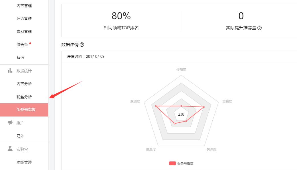 自媒体干货新手避坑,自媒体常用干货推荐