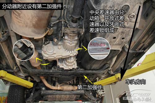 帕杰罗底盘结构详解干货,三菱帕杰罗交叉轴表现