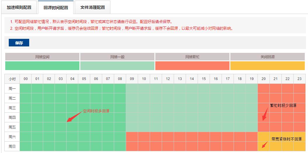 秒开缓存服务器,秒开系统教程视频