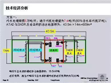 污水处理污泥回流技术,污泥脱水新技术