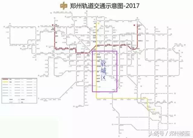 汇鉴丨千年古文明的管城区，现状如何？购房怎么选？