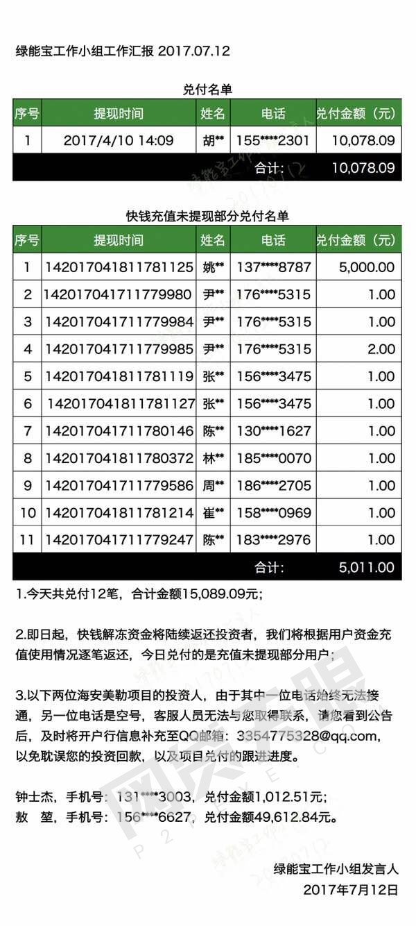绿能宝股票疯涨,绿能宝2020年兑付进展