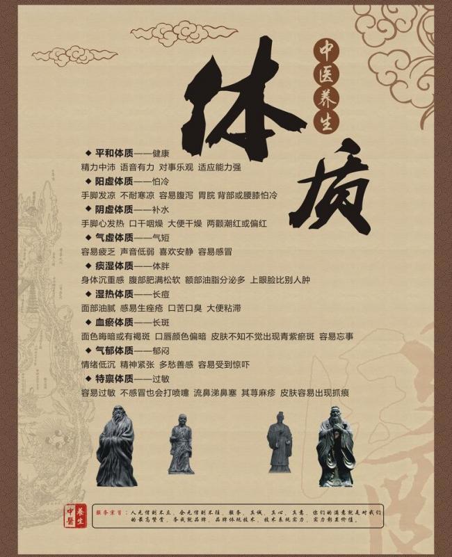 中医如何判断自己的体质,中医11个方法判断你是什么体质