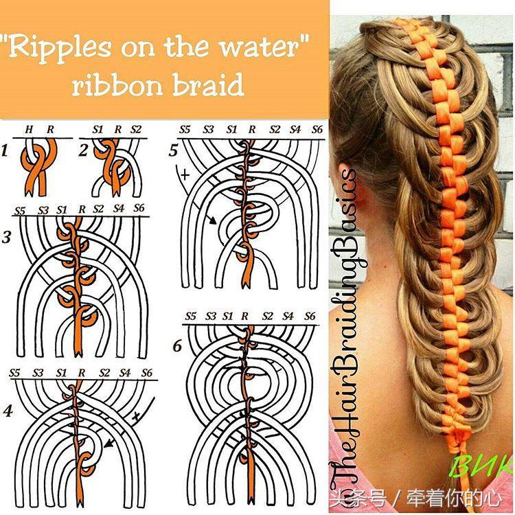 超级细的编发教程,十二种编发慢教程