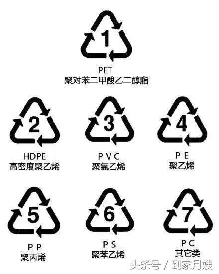 宝妈每日十条·第72期导致宝宝红屁股的“原罪”具体有哪些？