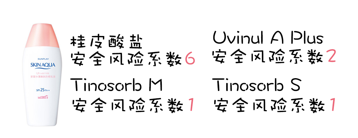 还在海淘？这些国内就可买到的高性价比开架防晒你不能错过！