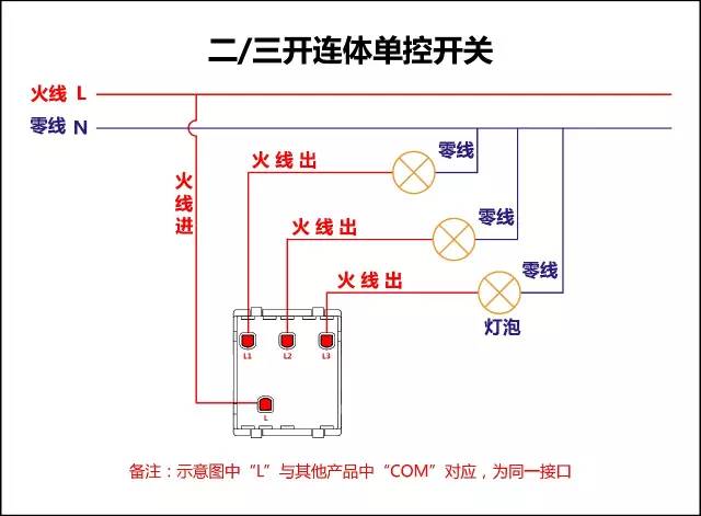三开一个双控两个单控接线视频,电工单开三控开关接线图