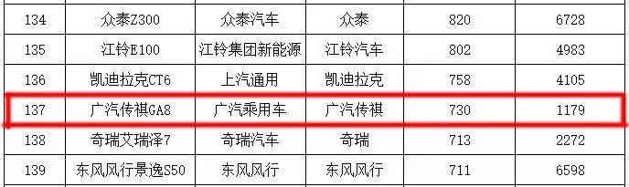 大众辉腾最新款的车,大众辉腾公认的最好的大众车