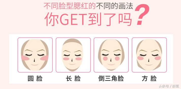 赵丽颖一个月化妆品多少钱,赵丽颖挣几块钱铜板