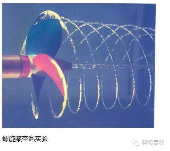 流体力学与深度学习,流体力学核心知识