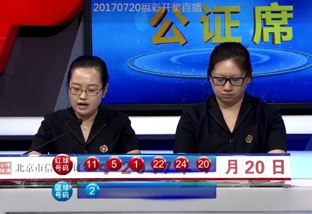 双色球084期历史同期双色球号码,双色球18024期六位红球走势