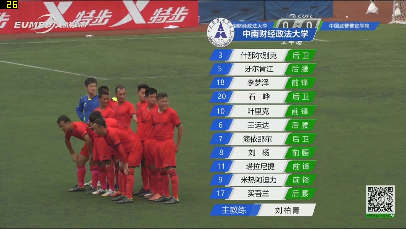 全国大学生比赛冠军,全国大学生四强赛