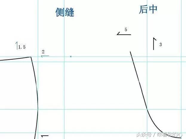 服装裁剪教学哈伦裤,女牛仔裤裁剪教程和尺寸