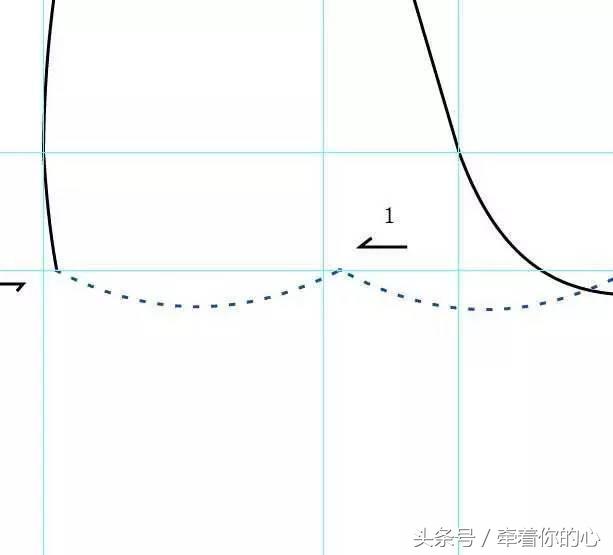 服装裁剪教学哈伦裤,女牛仔裤裁剪教程和尺寸