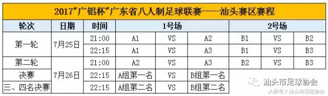 2022广东省青少年足球锦标赛汕头,广东省八人制足球锦标赛赛程