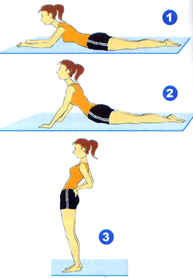 什么姿势可以缓解腰痛,姿势不良引起的腰痛怎么办