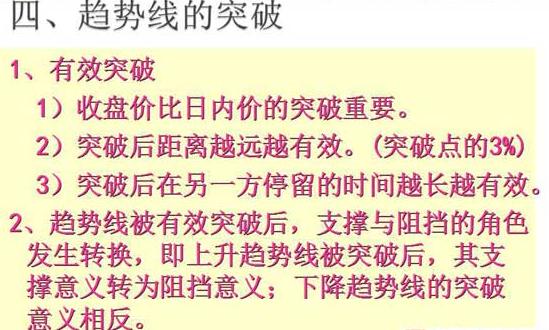 炒股把握技巧和方法图解,趋势线炒股技巧