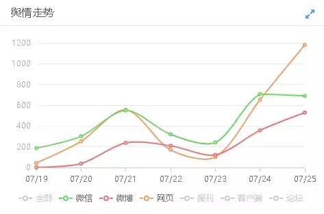 京东回应快递大面积停摆,京东最新快递战略