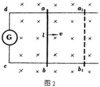 电磁感应定律搞笑视频,电磁感应定律的内容是什么