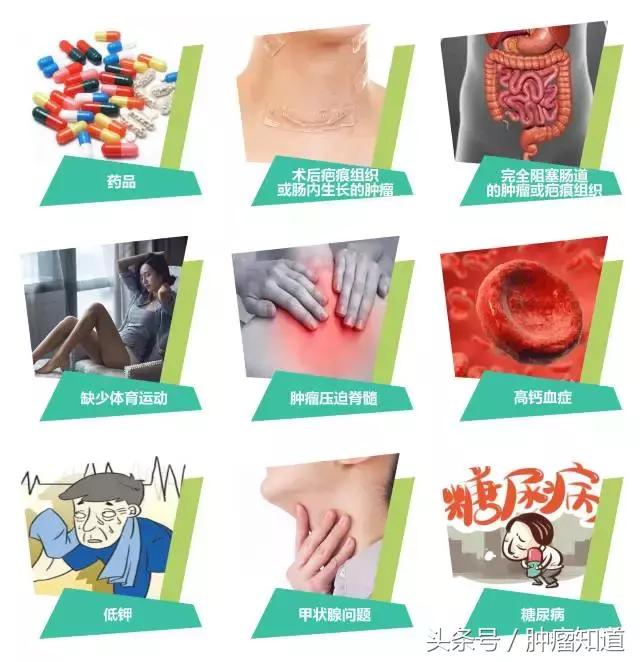 胰腺恶性肿瘤患者便秘如何处理,直肠肿瘤手术后便秘怎么解决