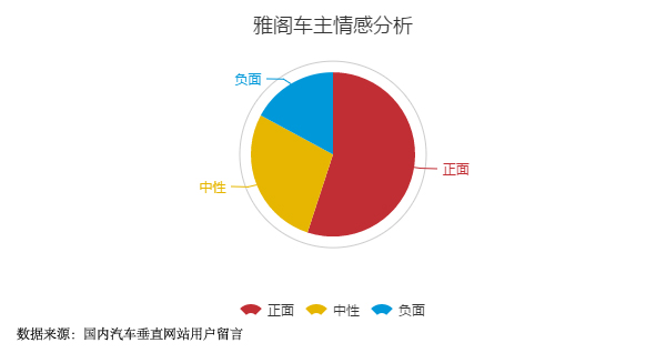 二手车雅阁最值得入手的是哪一款,2014款雅阁2.4豪华版二手价格