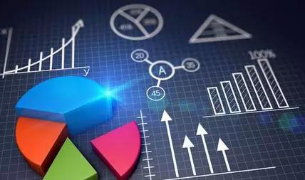 去年哪些企业(品牌、超市)最不让宁波人省心?