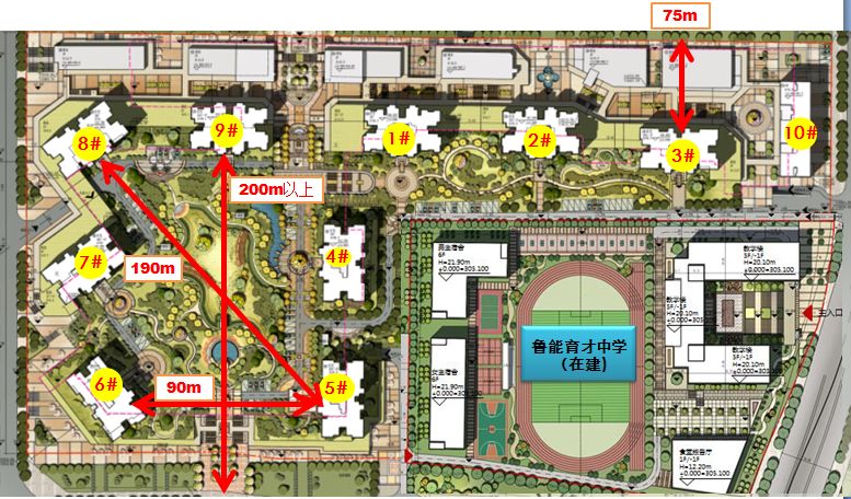 鲁能九龙花园小户型房,鲁能九龙花园