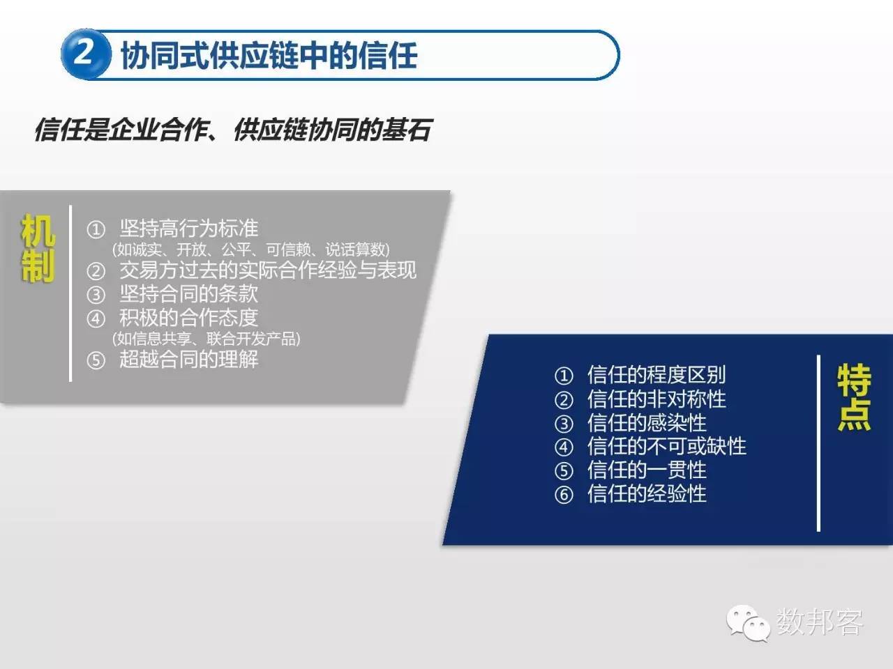 大数据在物流行业的应用ppt,大数据在物流供应链的应用ppt