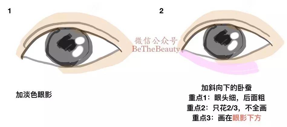 刘诗诗的微醺妆是什么样的妆容,刘诗诗黑天鹅同款妆容教程