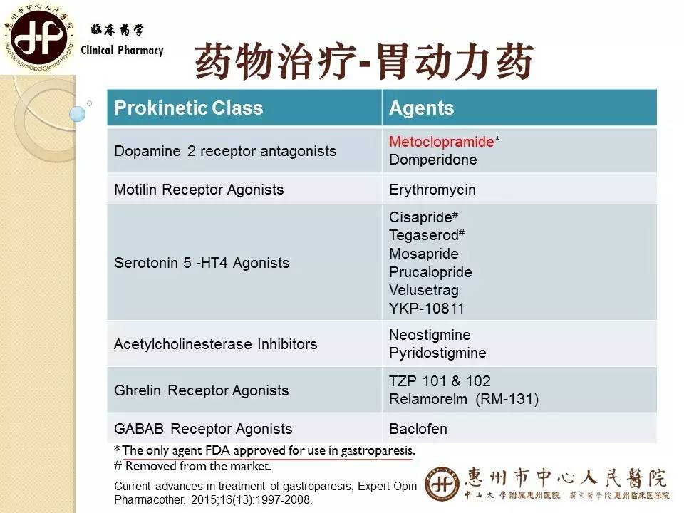 胃瘫是什么意思,胃瘫多久能恢复
