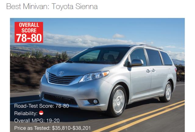 美国十款最值得选购汽车六款东莞买得到