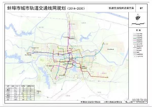 速看！大蚌埠最新轨道线网规划曝光，到2030年建成……