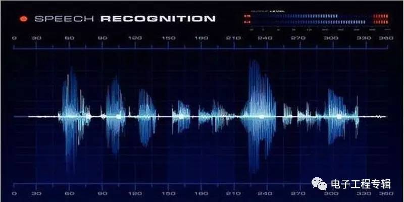 一文了解语义分割,一文了解数据治理