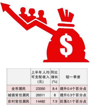 无锡升级发布高温红色预警信号,8月份无锡还有高温吗